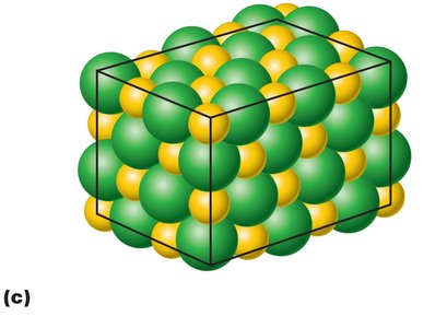 NaCl crystal lattice structure