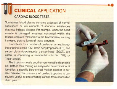 Clinical application: Cardiac blood tests