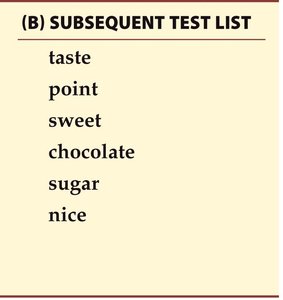 Subsequent test list for false memory experiment