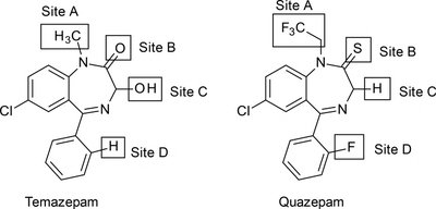 Temazepam and quazepam