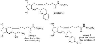 Bimatoprost and analogs