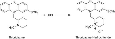 Thioridazine salt formation