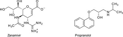 Zanamivir and propranolol