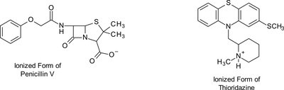 Ionized forms of Penicillin V and Thioridazine