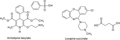 Amlodipine besylate and loxapine succinate