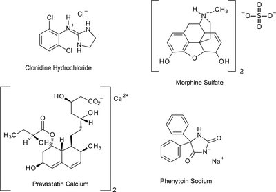 Examples of inorganic salts