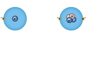 Electron arrangement in hydrogen and helium