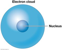 Hydrogen atom electron cloud