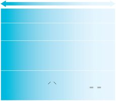 Comparison of ionic, polar covalent, and nonpolar covalent bonds