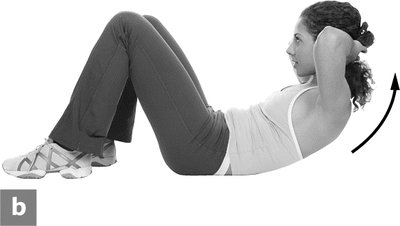 Isotonic concentric contraction: sit-up movement
