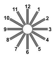 Astigmatism test chart with radiating lines