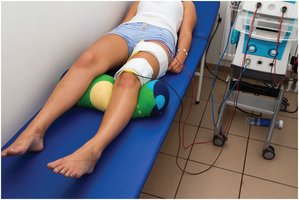 Electromyography: muscle function testing