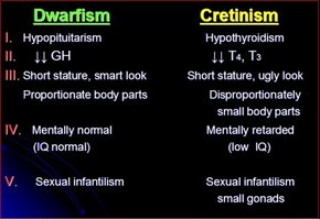 Cretinism