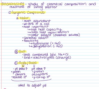 Notes on inorganic compounds: water, salts, acids, and bases