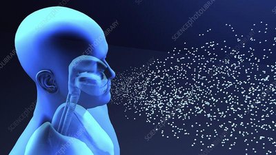 Droplet transmission from respiratory tract