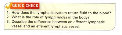 Clinical application: lymphedema after breast surgery