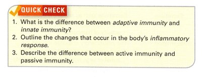 Antibody function diagram