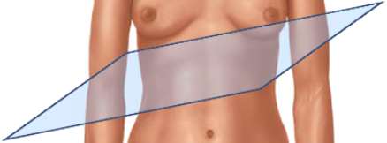Oblique plane of section