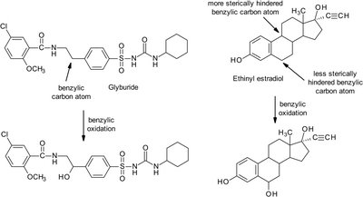 Examples of benzylic oxidation catalyzed by CYP450 enzymes