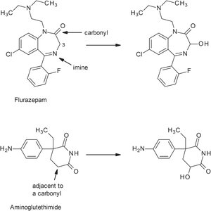 Examples of CYP450 catalyzed oxidation of carbon atoms adjacent to imines and carbonyl groups