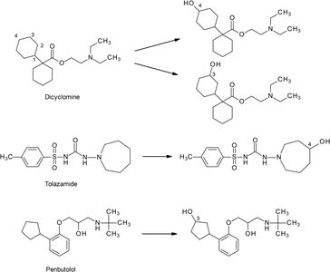 Examples of CYP450 catalyzed hydroxylation of nonaromatic rings