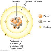 Structure of a representative atom
