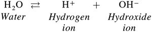 Dissociation of water into hydrogen and hydroxide ions