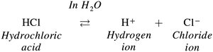 Acid dissociation in water
