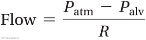 Equation for airflow: Flow = (Patm - Palv) / R