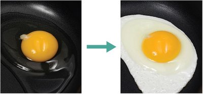 Egg cooking: raw to cooked