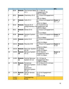 Course Module Schedule Table