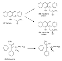 Reduction reaction example