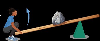 Second-class lever example with a wheelbarrow