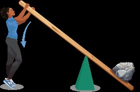 Third-class lever example with a shovel