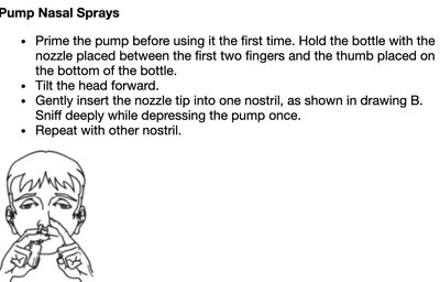 Pump nasal spray instructions