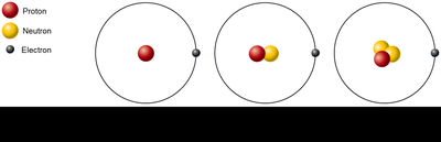 Atomic weight vs atomic mass