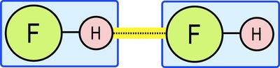 Intermolecular and intramolecular bonds in HF