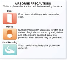 Airborne precautions poster