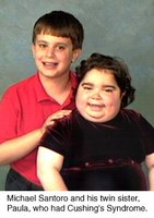 Cushing's Syndrome