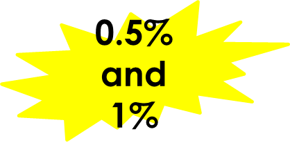 Hydrocortisone concentration