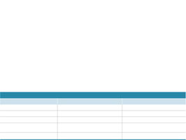 Postganglionic autonomic neurotransmitters table