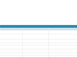 Comparison of sympathetic and parasympathetic branches table