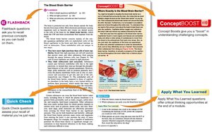 Textbook features for effective learning