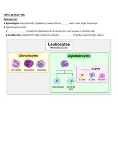 Agranulocyte types and lymphocyte subtypes