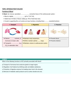 Functions of blood: transport, regulation, protection