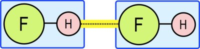 Hydrogen fluoride molecules interacting via intermolecular bonds