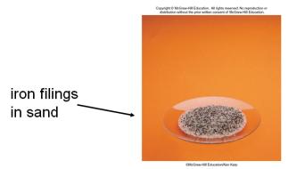 Physical properties of matter