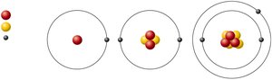 Atomic structure of hydrogen, helium, and lithium