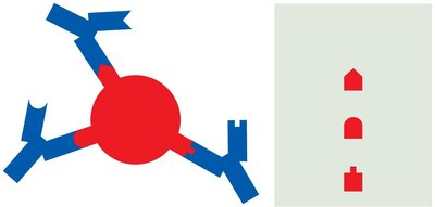 Antigenic determinants and antibody binding