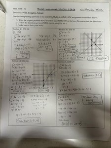 Graph of two lines intersecting